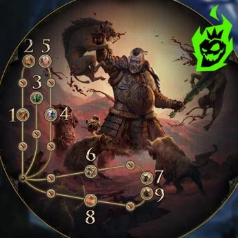 Ascendancy Paths: Titan vs. Warbringer