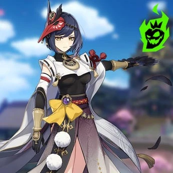 B-Tier: Solid Contenders for Focused Strategies B-Tier: Solid Contenders for Focused Strategies
