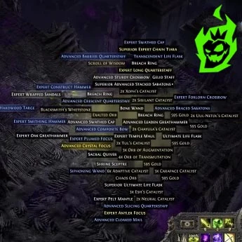 Boss Rewards, Breach Stone Upgrades, and Loot Insights Boss Rewards, Breach Stone Upgrades, and Loot Insights