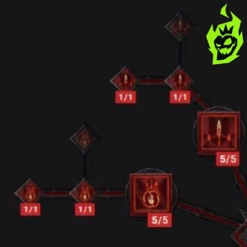 Skill Tree and Key Active Skills Skill Tree and Key Active Skills