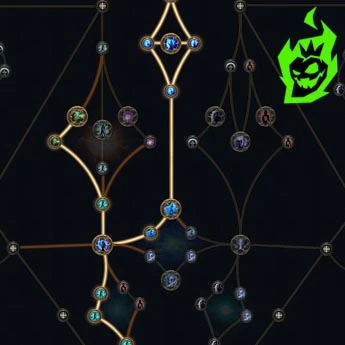 PoE 2 Skill Synergies and Future Possibilities PoE 2 Skill Synergies and Future Possibilities