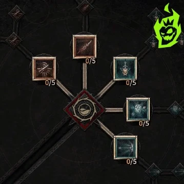 Resources and Skill Rotations Resources and Skill Rotations