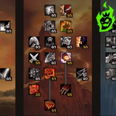 Talent Build and Rage Management