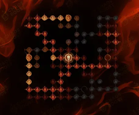 Diablo 4 Paragon Leveling Boost
